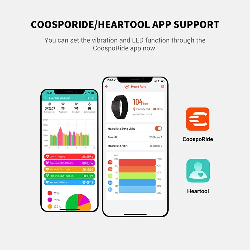 MobiMax Coospo Health Tracking Pro