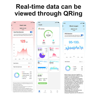 MobiMax Vital-Ring Pro