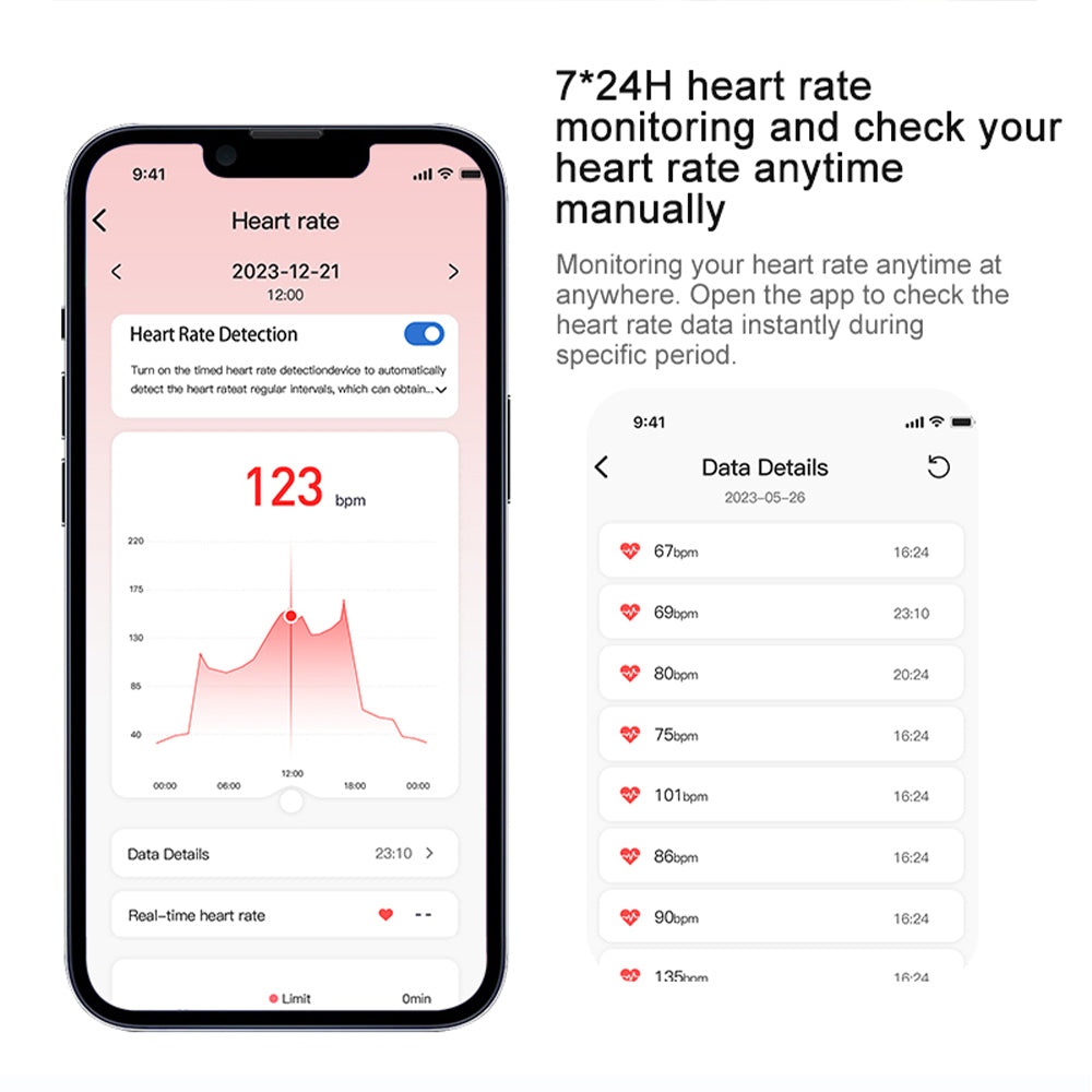 MobiMax Vital-Ring Pro